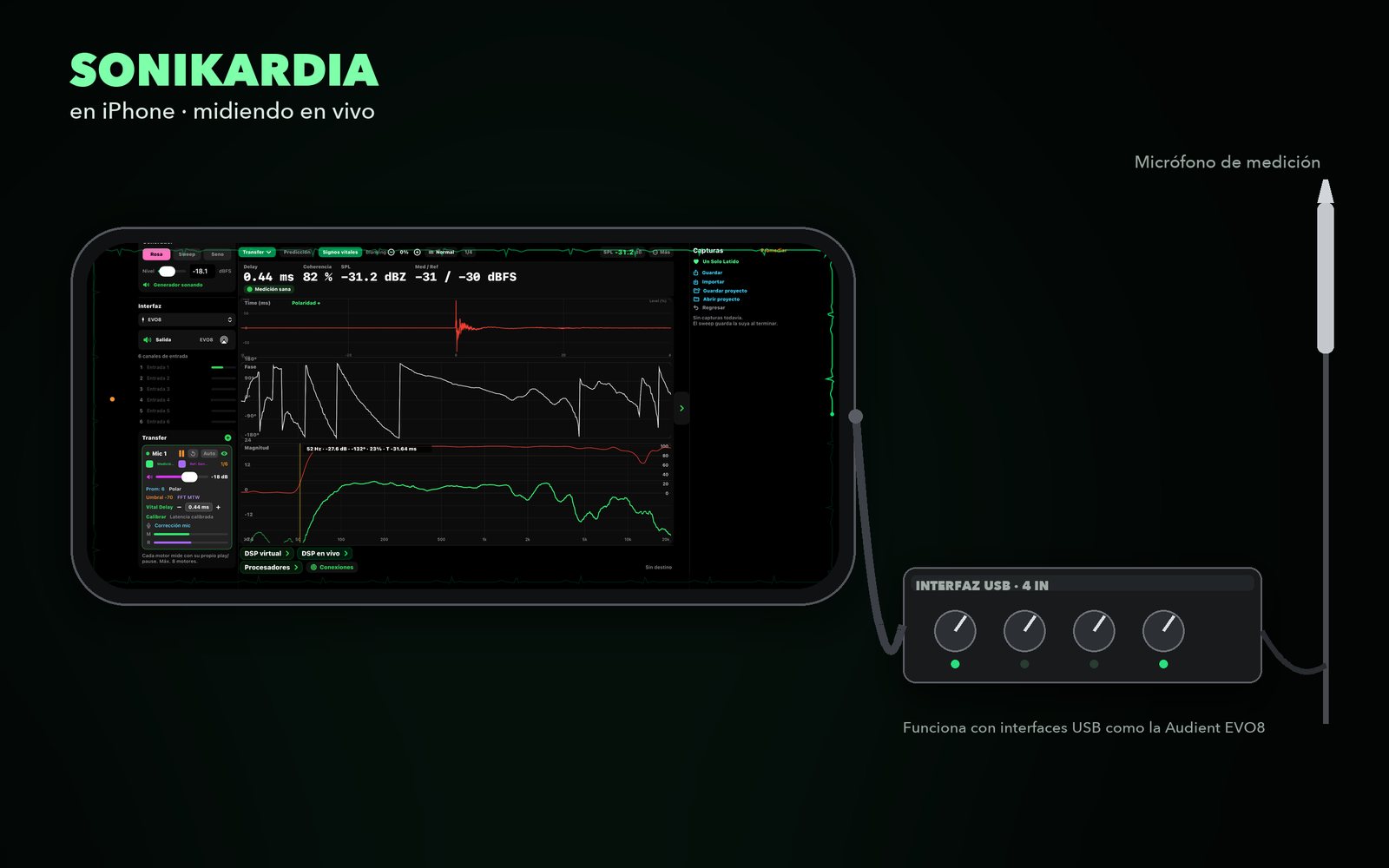 SONIKARDIA en un iPhone, midiendo en vivo